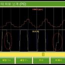 SSZONE Daum카페