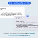 JJ미래플랜 행정사 사무소 | 행정사공부방법 과목별 강의듣고 마스터