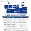 [공모전사이트] [ 소셜취업플러스프로젝트 ] 취업역량교육 자기이해 및 진로설정 부문 참가 이미지