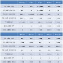 강남학원 이미지