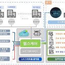 홈헬스케어 이미지