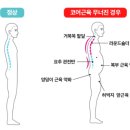 마린코어 이미지