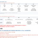 검단복지회관(1) 이미지
