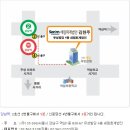 세림기업