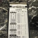 중화요리셰셰