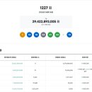 1227 bnt뉴스