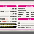 가람대패