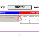 전문가집단피지에이학원