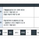 [1박2일투어] 6월 코스카cc 중부권 최고의 고품격 골프장 이미지