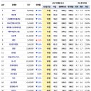 제이에스인베스트먼트 이미지