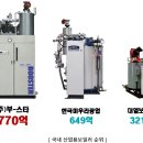 (주)대열보일러 이미지
