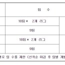 이천시 호법면 농어민문화체육센터 이미지