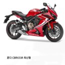 CBR650R 이미지