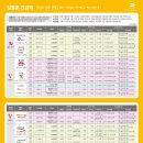 장안우체국 이미지