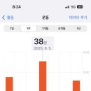 컴포즈커피순천용당점