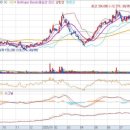 효성산업 태양광발전소 이미지