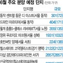 성북-장위-4146 서울경제