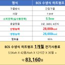 [이씨에스코리아] 표고버섯 배지공장 설치후기