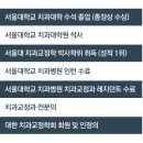 천안 신부동 서울수석치과교정과치과의원 선생님 약력입니다. 이미지