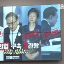 호텔로그인 이미지