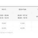 하이원푸드