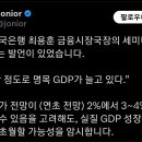 한국은행 세미나 발언)) 황당할 정도로 명목 GDP가 늘고 있다 이미지