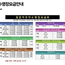 동촌아쿠아수영장 이미지