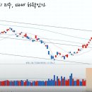 삼천리슈퍼 이미지
