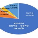 KD전산 이미지