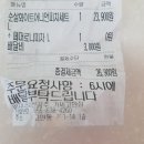 피자나라 치킨공주·거제고현점 네이버블로그