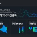 링크데이타 이미지