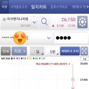 스케줄엔지니어링