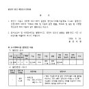 중로2-600 이미지