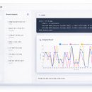 브릿지에이전트 이미지