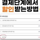 수레의산 국민여가캠핑장 이미지