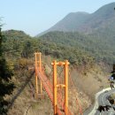 12월 15일(목)제429차 경남 창원시 북면 천마산(372m)송년산행 이미지