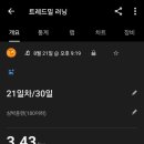 비밀의정원한의원 이미지