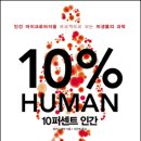 10퍼센트 이미지