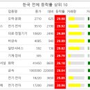 한국크린텍