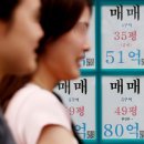 무브(주) 중앙일보