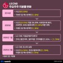㈜청기환경 이미지