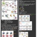 [휴학초시 정량대 2승][한양대,전남대] 김준교수님, 최진규 교수님 감사드립니다!! 이미지