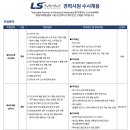 LS MnM 경력사원 수시채용 [배터리소재수주영업, 해외주재원(CFO)] 패스문 열렸어요 이미지
