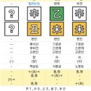 (주)벤사