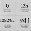 전홍철