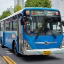 자유무역지역정문(합포동방면) 이미지