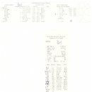 본오365동물병원 이미지