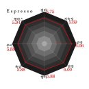 대평상사 이미지