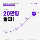 (주)와이즈팜 이미지
