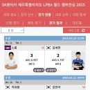 에스케이렌터카경기 이미지